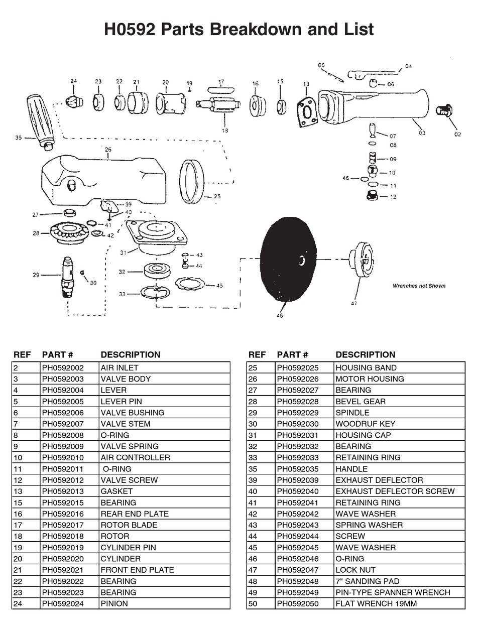 GRIZZLY H0592 SANDER PARTS BREAKDOWN ManualsLib