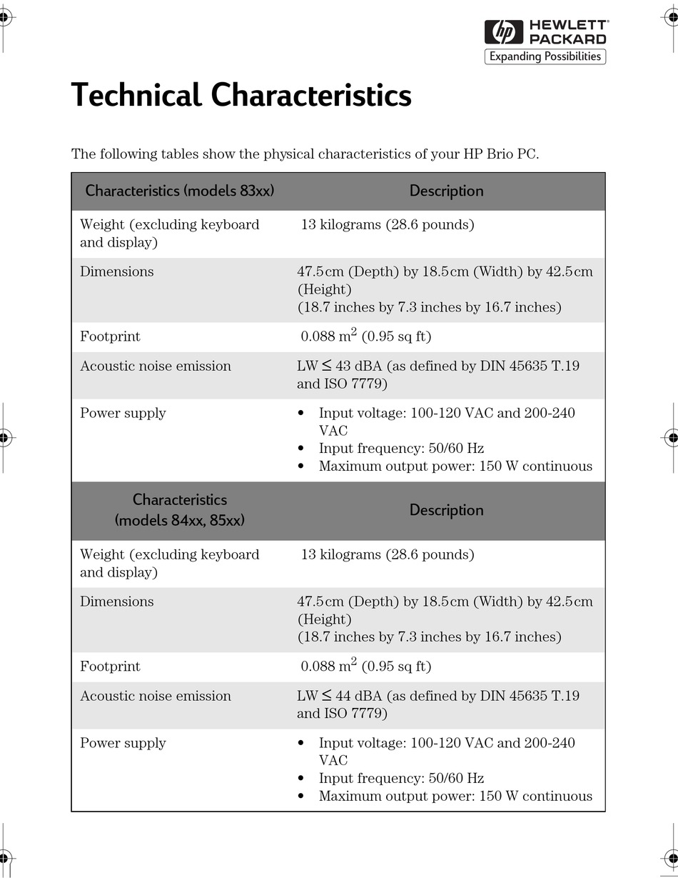 Корпус hp brio обзор