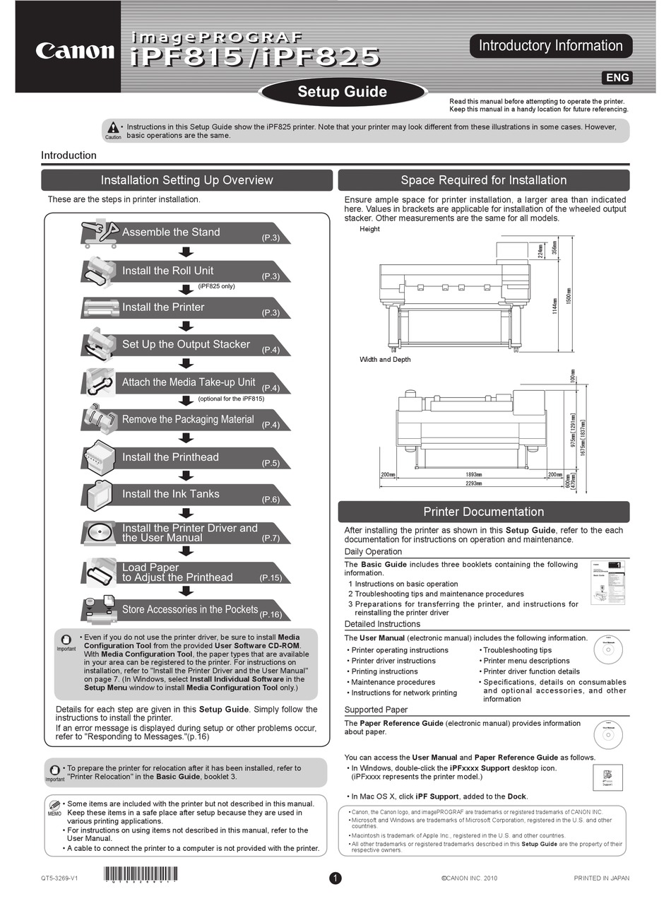 CANON IMAGEPROGRAF IPF825 PRINTER SETUP MANUAL ManualsLib