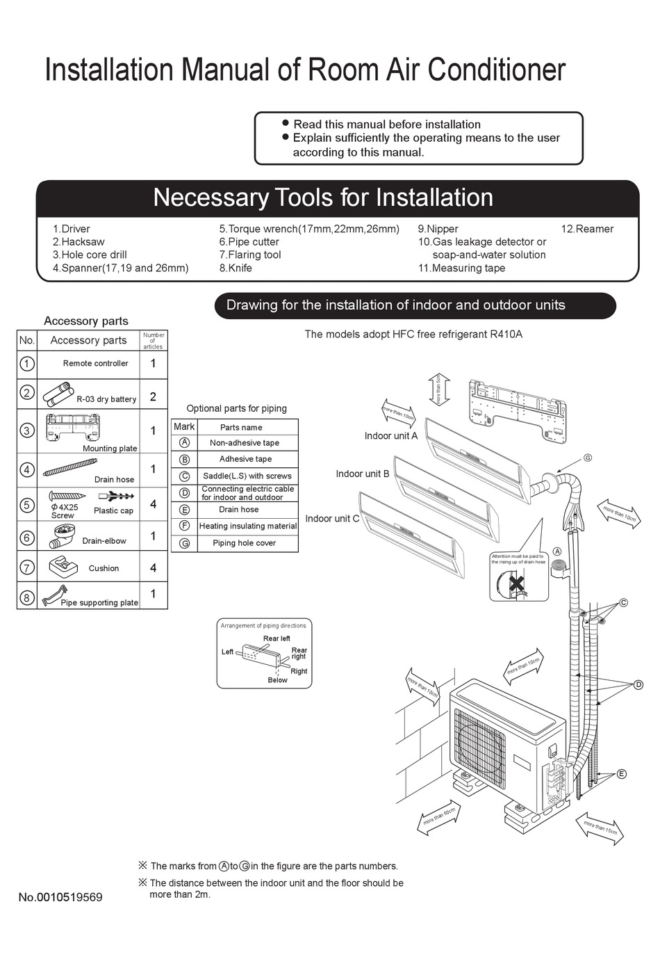 HAIER 3HUM20HA03/R2 AIR CONDITIONER INSTALLATION MANUAL ManualsLib