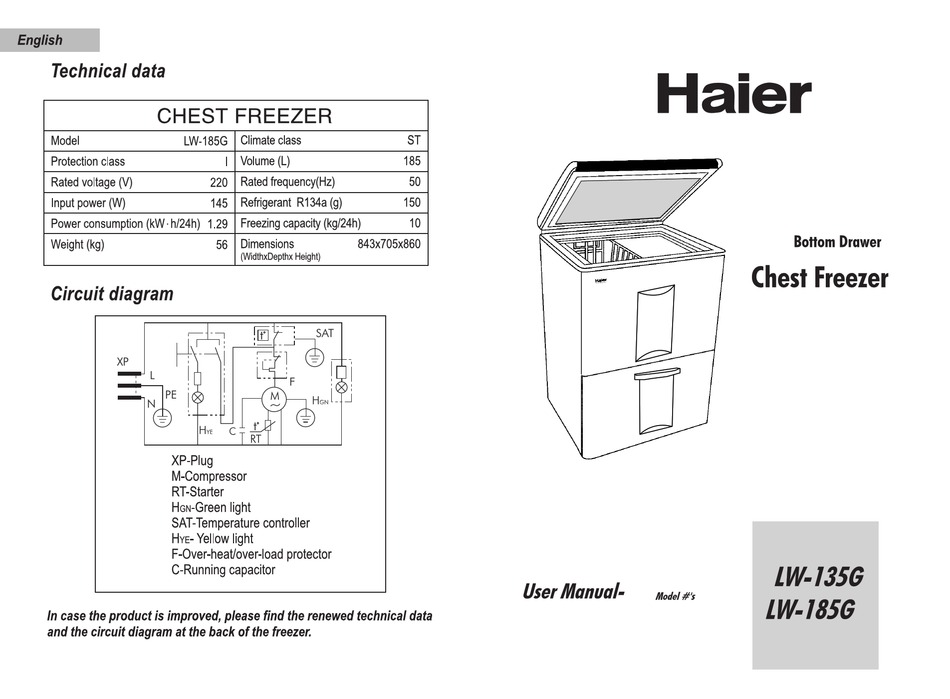 Haier LW120W 4.2 Cu. Ft. Access Plus Chest Freezer with Manual