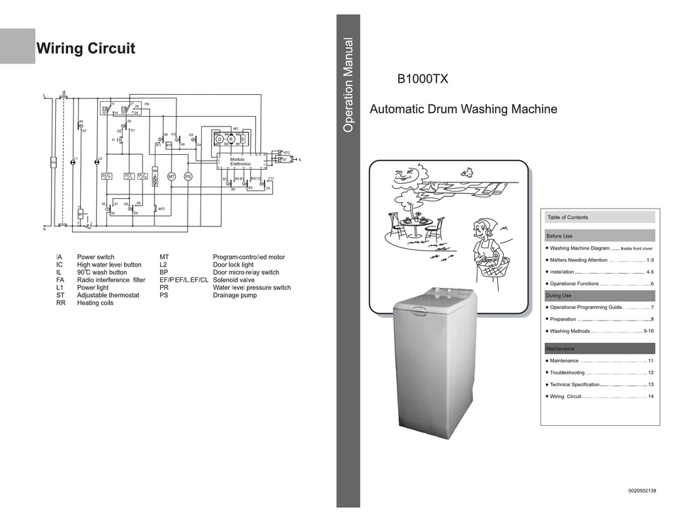 HAIER B1000TX WASHER OPERATION MANUAL | ManualsLib