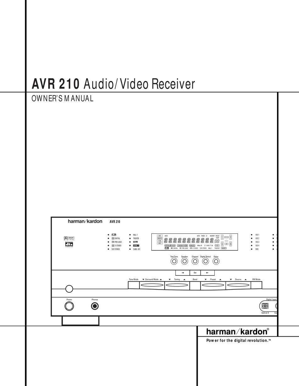 harman kardon avr 210