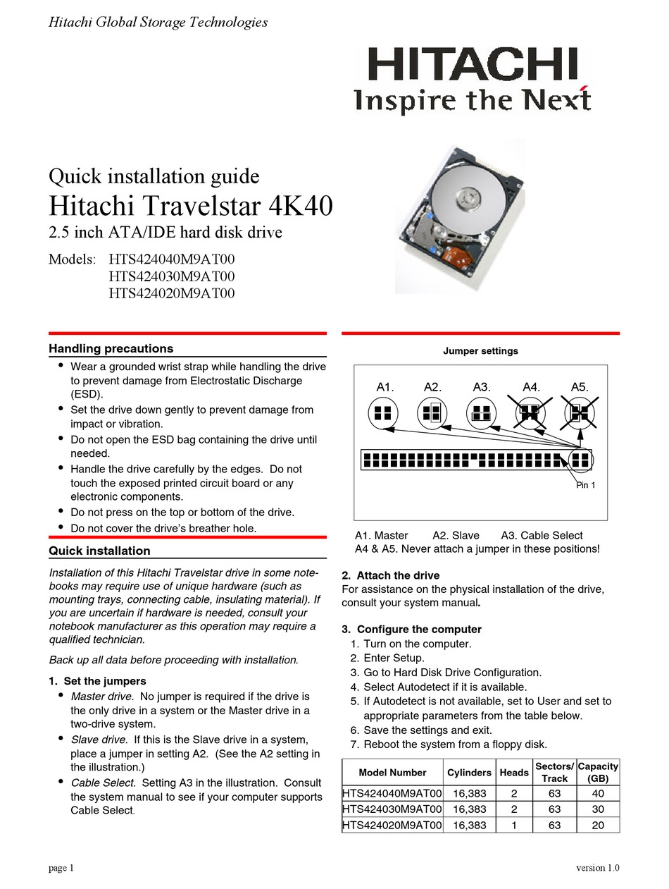 HQT-4420 Unterlage