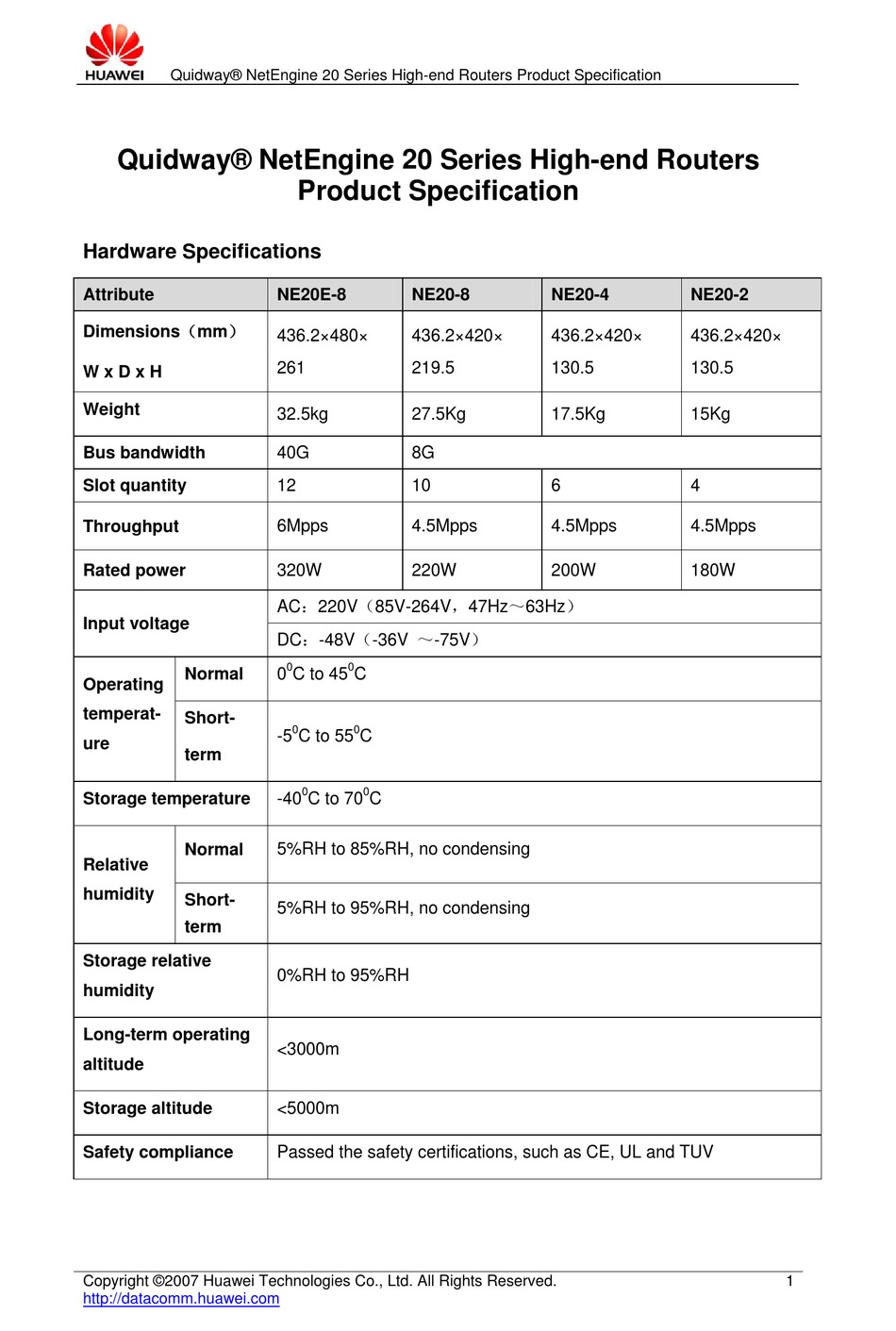 huawei quidway visio stencils