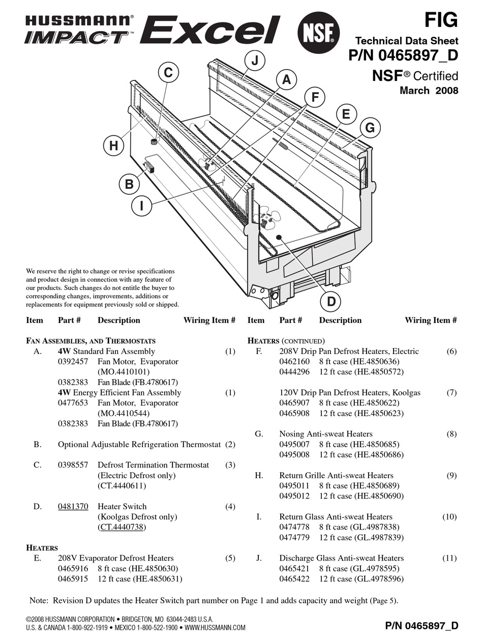 HUSSMANN FIG MERCHANDISER TECHNICAL DATA SHEET | ManualsLib