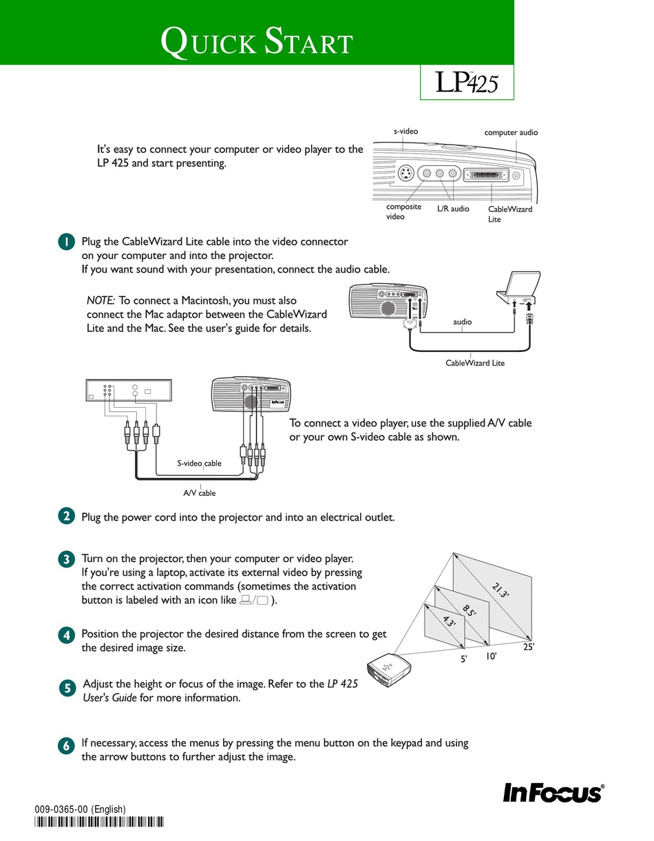 INFOCUS LP425 PROJECTOR USER MANUAL ManualsLib