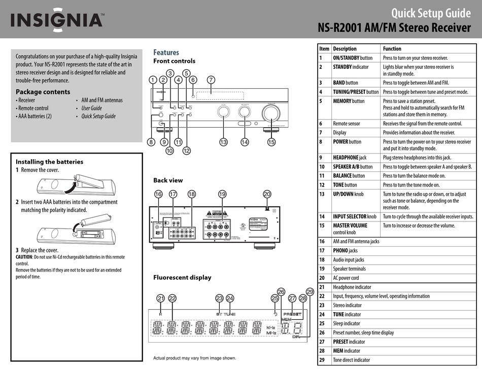 INSIGNIA NSR2001 STEREO RECEIVER QUICK SETUP MANUAL ManualsLib