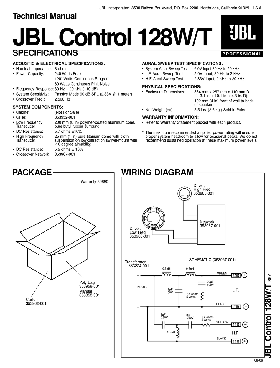 control 128w