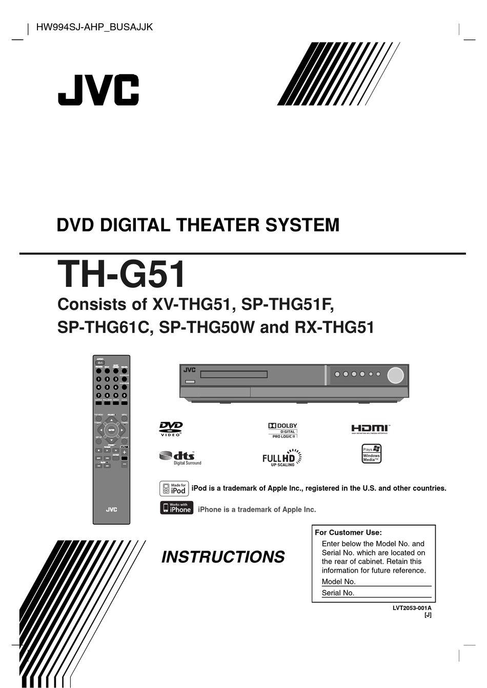 Jvc th s66 схема