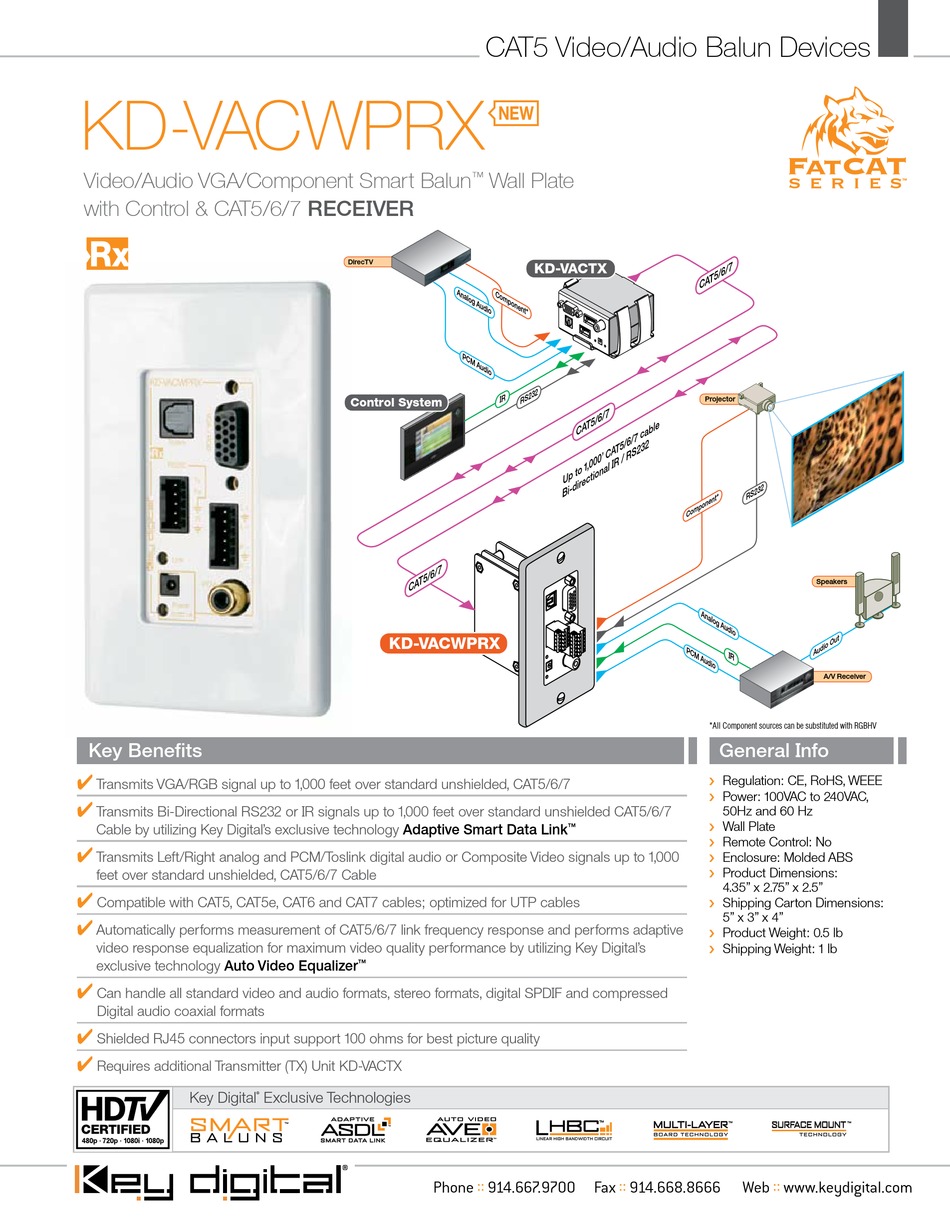 Key Digital Kd Vacwprx Receiver Specifications Manualslib