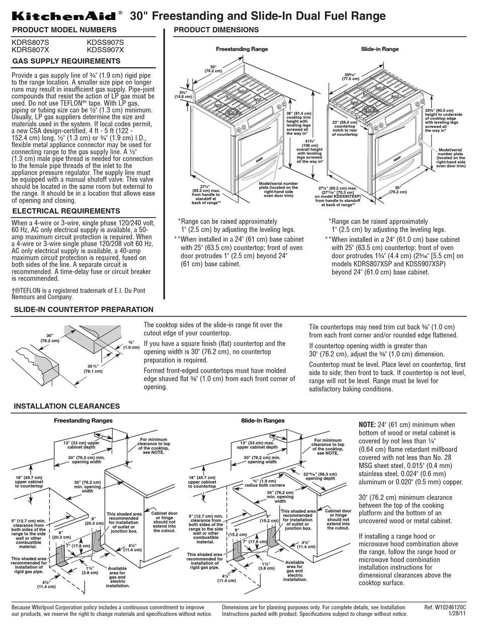 https://data2.manualslib.com/first-image/i6/29/2876/287523/kitchenaid-architect-series-ii-kdss907sss.jpg