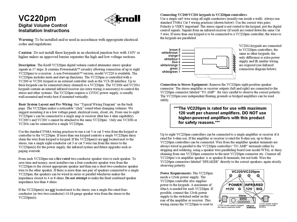 KNOLL VC220PM CONTROLLER INSTALLATION INSTRUCTIONS ManualsLib
