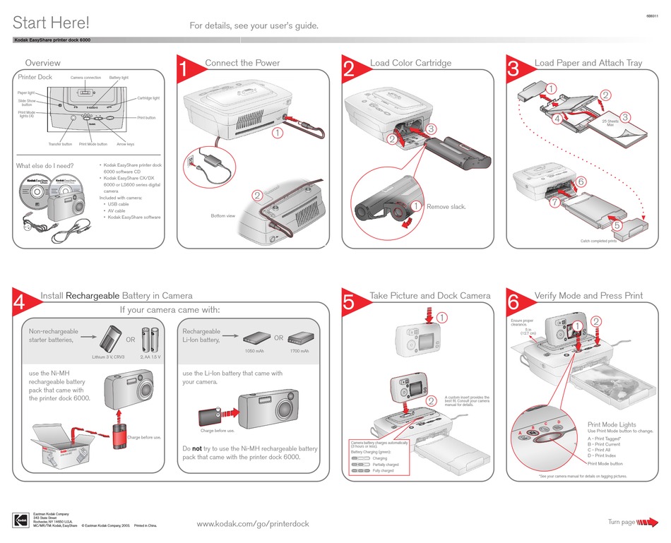 KODAK EASYSHARE PRINTER DOCK PRINTER QUICK START MANUAL | ManualsLib