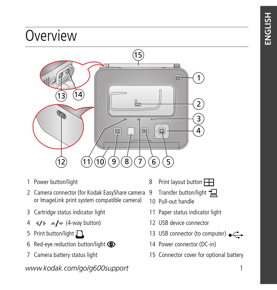 KODAK EASYSHARE G600 PRINTER USER 