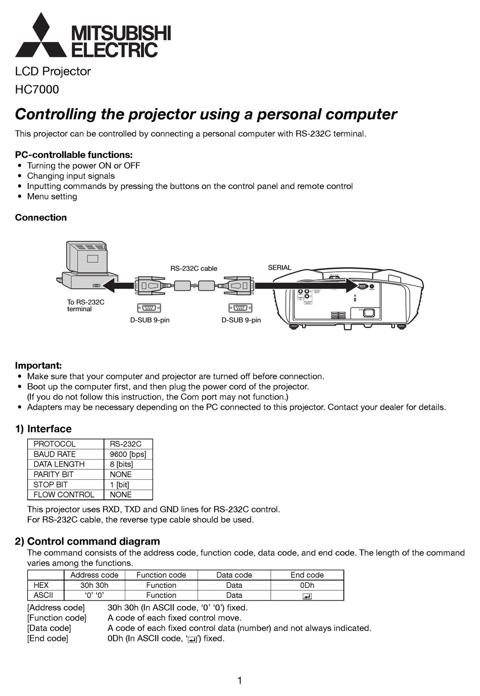 MITSUBISHI HC7000 PROJECTOR CONTROL MANUAL ManualsLib