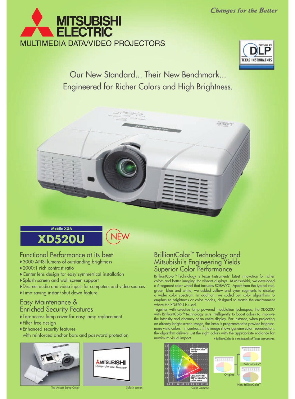 MITSUBISHI ELECTRIC XD520U PROJECTOR 