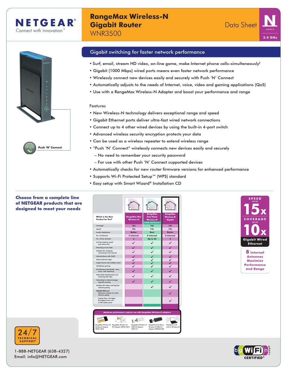 NETGEAR RANGEMAX WNR3500 WIRELESS ROUTER DATASHEET | ManualsLib