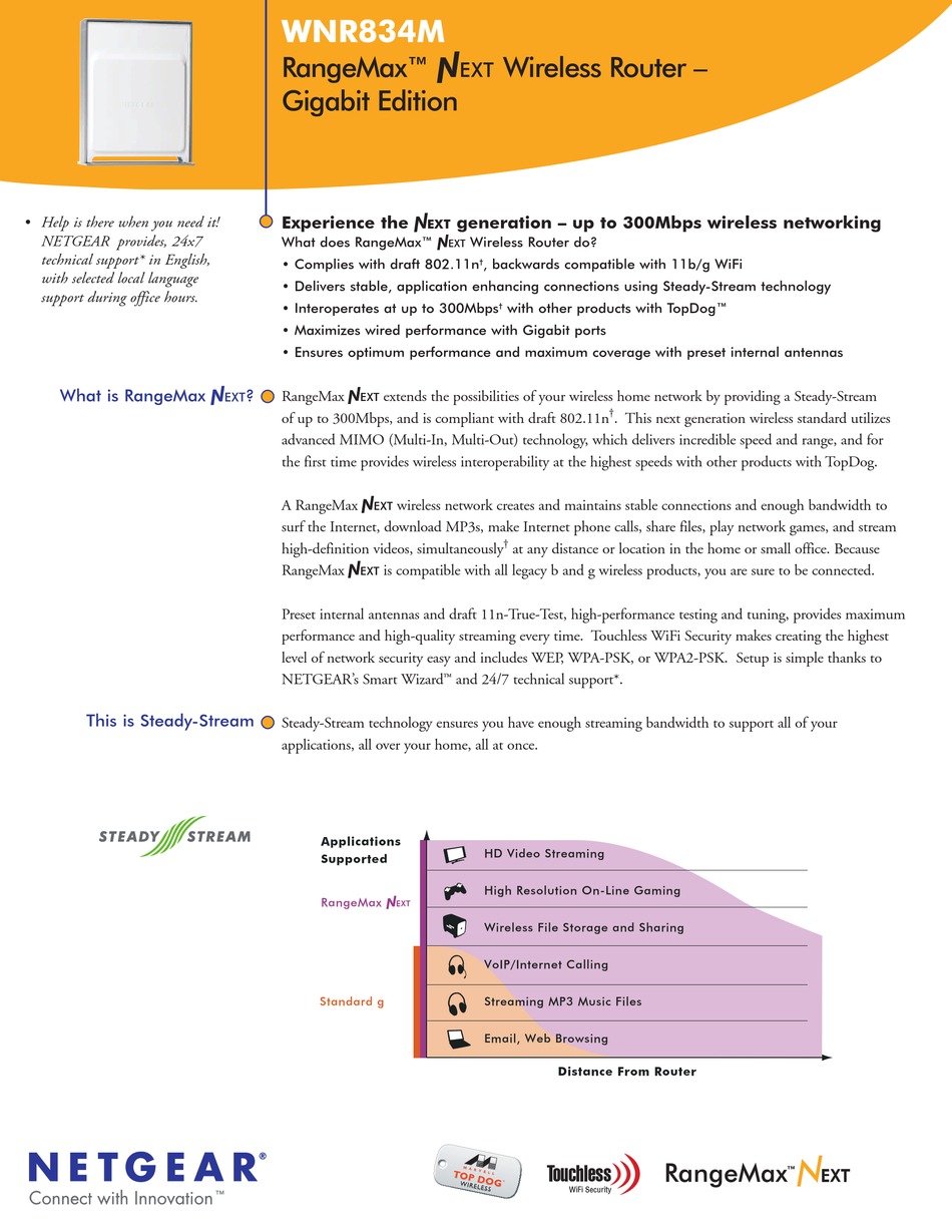 netgear security wep vs wpa