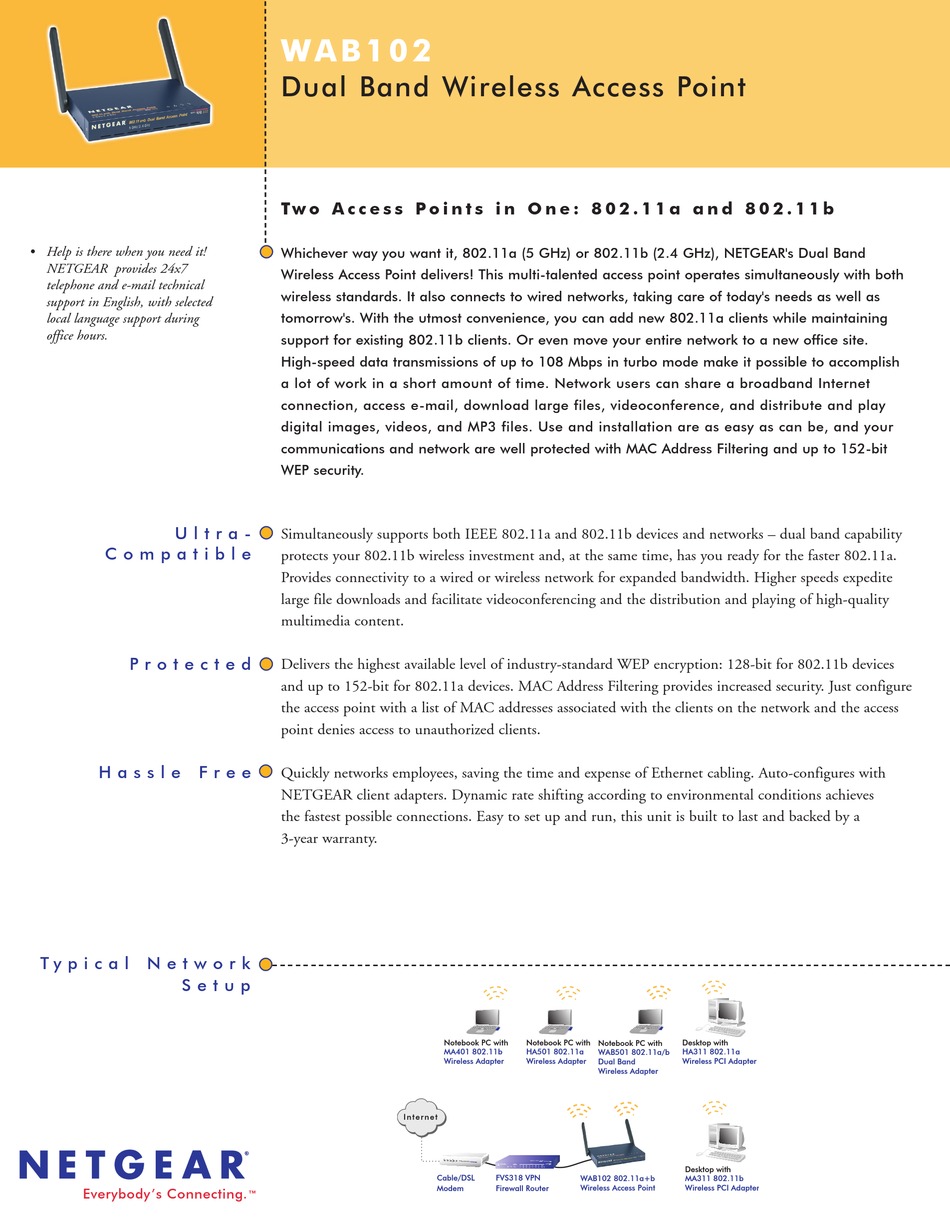 NETGEAR WAB102 WIRELESS ACCESS POINT SPECIFICATIONS ManualsLib