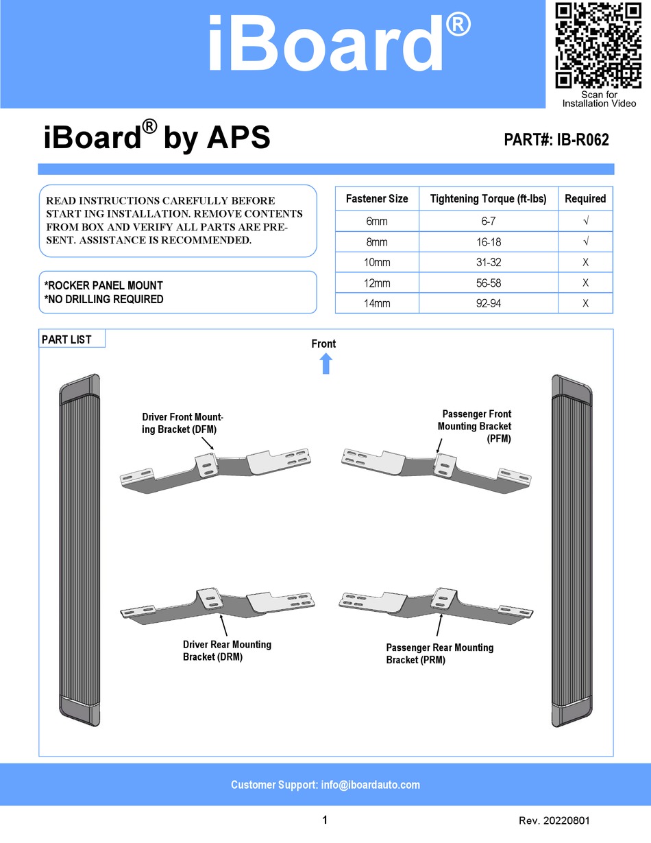 APS IBOARD IBR062 MANUAL Pdf Download ManualsLib