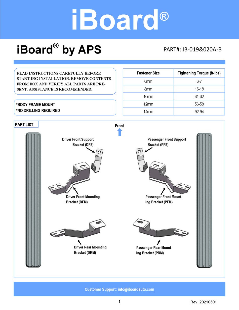 APS IBOARD IB-019&020A-B MANUAL Pdf Download | ManualsLib