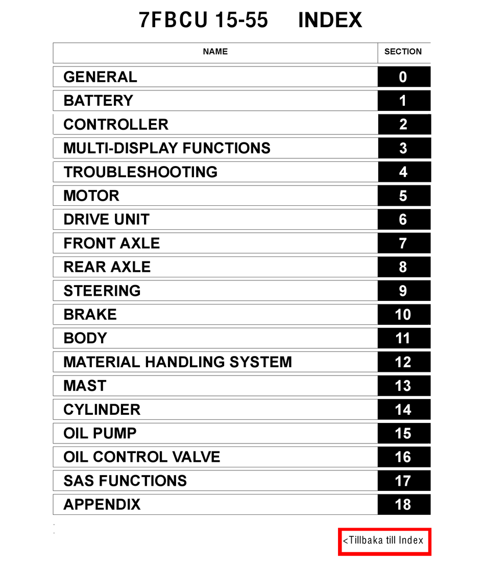 toyota-7fbcu-15-55-manual-pdf-download-manualslib