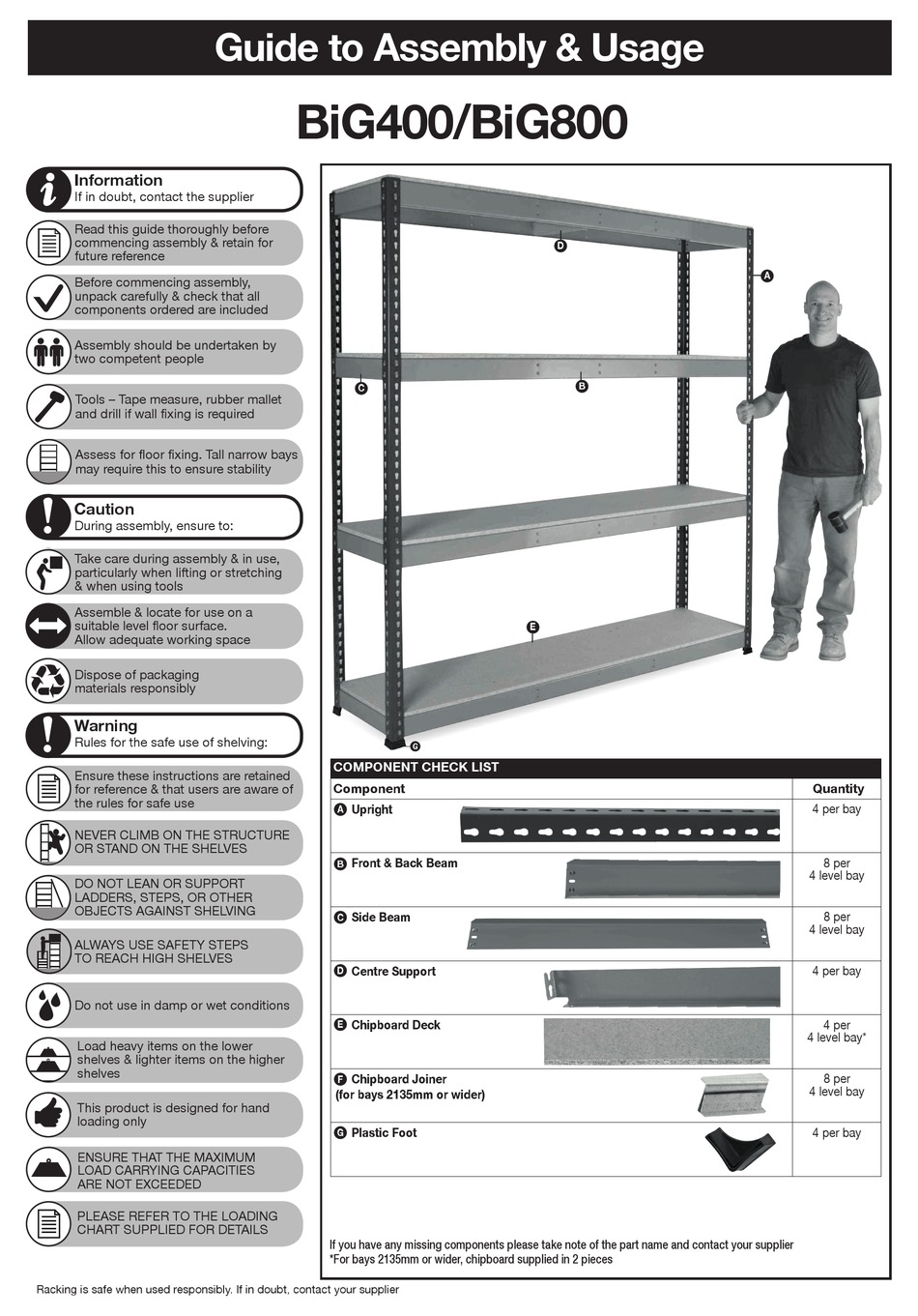 BIGDUG BIG400 MANUAL TO ASSEMBLY & USAGE Pdf Download ManualsLib