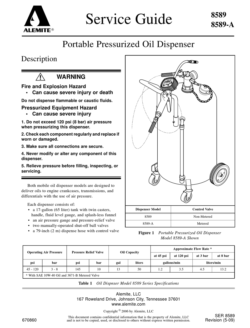 ALEMITE 8589 SERVICE MANUAL Pdf Download ManualsLib