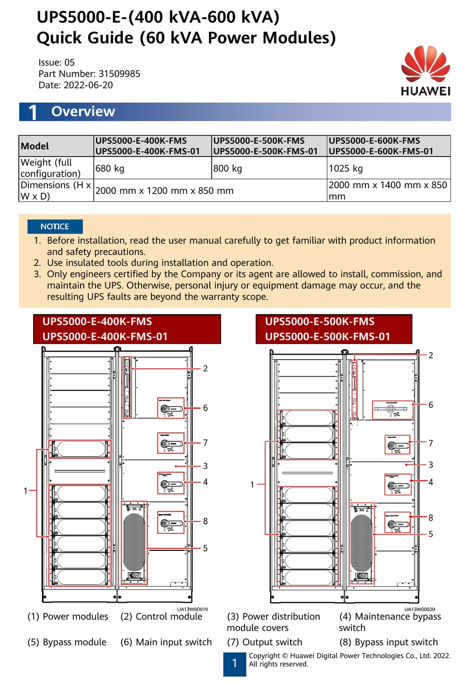 HUAWEI UPS5000-E-400K-FMS QUICK MANUAL Pdf Download | ManualsLib