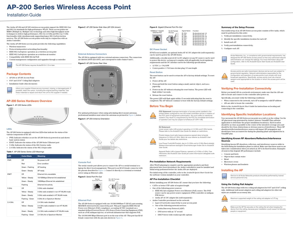 ARUBA NETWORKS AP 204 INSTALLATION MANUAL Pdf Download ManualsLib   Aruba Networks Ap 204 