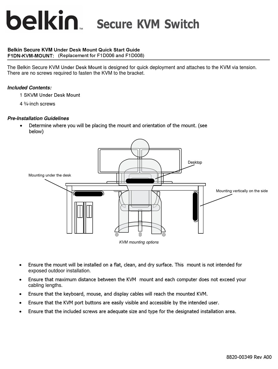 BELKIN F1DNKVMMOUNT QUICK START MANUAL Pdf Download ManualsLib