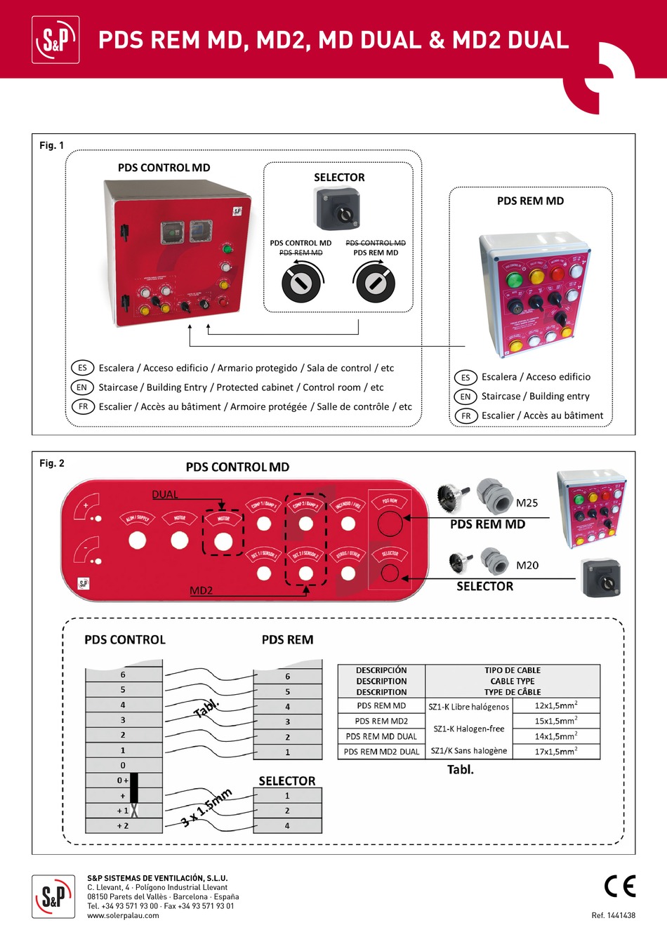 S&P PDS REM MD QUICK START MANUAL Pdf Download ManualsLib