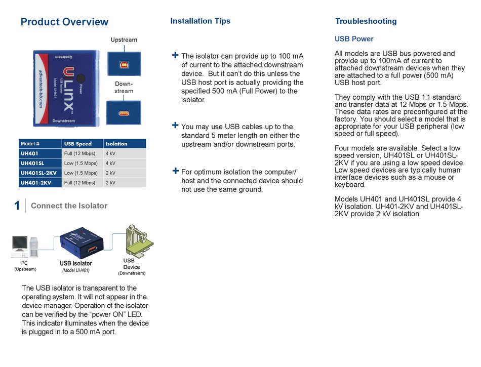 ADVANTECH B+B SMARTWORX UH401 SERIES QUICK START MANUAL Pdf Download ...