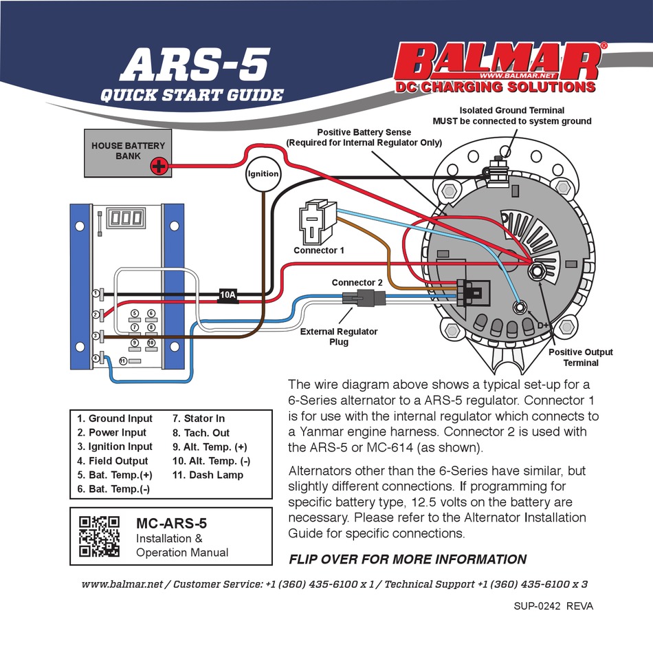 BALMAR ARS-5 QUICK START MANUAL Pdf Download | ManualsLib