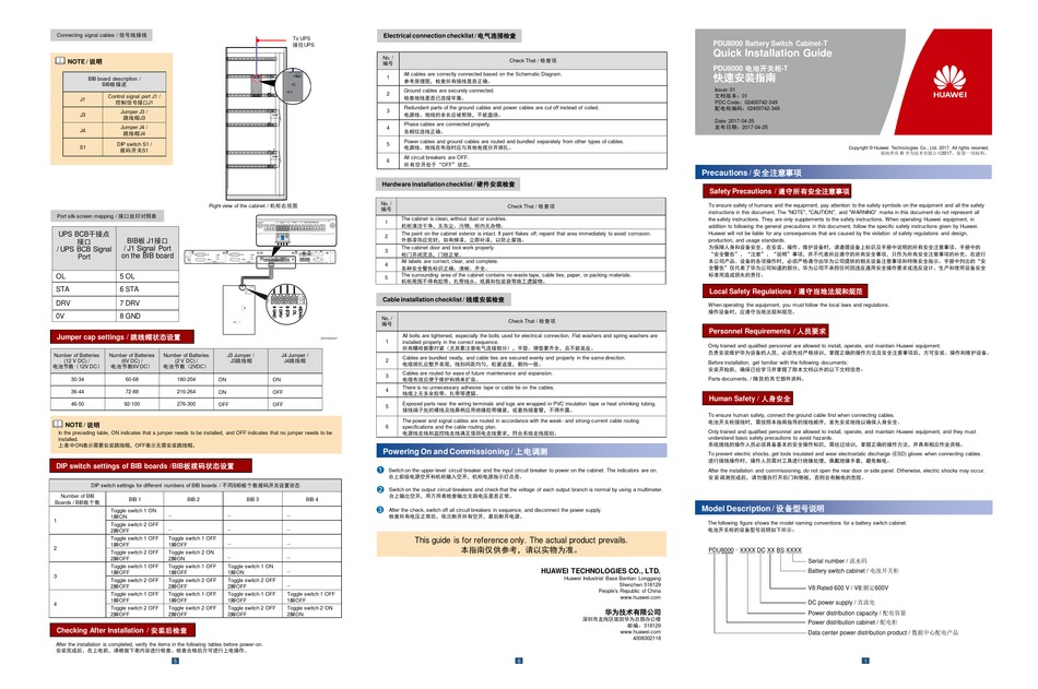 HUAWEI PDU8000 QUICK INSTALLATION MANUAL Pdf Download ManualsLib