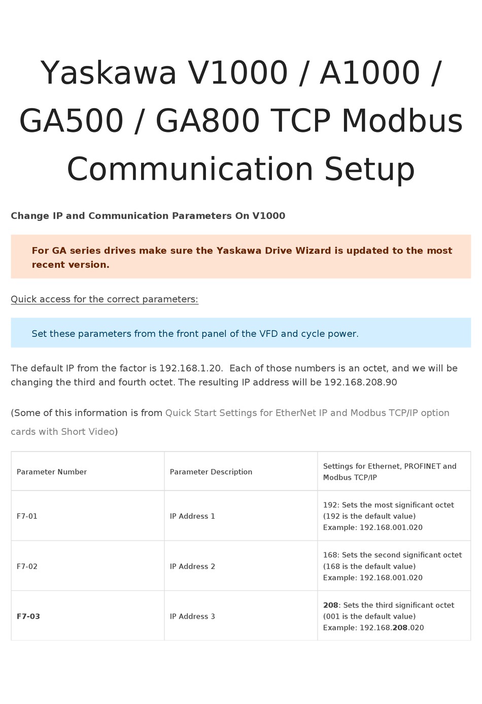 YASKAWA V1000 SETUP Pdf Download | ManualsLib