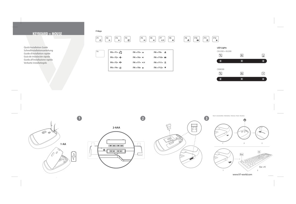 V7 CKU200 QUICK INSTALLATION MANUAL Pdf Download ManualsLib