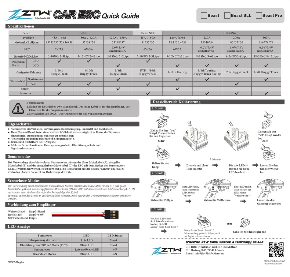 ZTW BEAST QUICK MANUAL Pdf Download ManualsLib