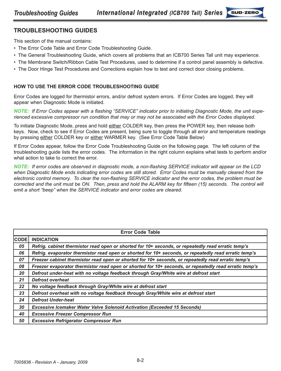 SUBZERO ICB700 T SERIES TROUBLESHOOTING MANUAL Pdf Download ManualsLib