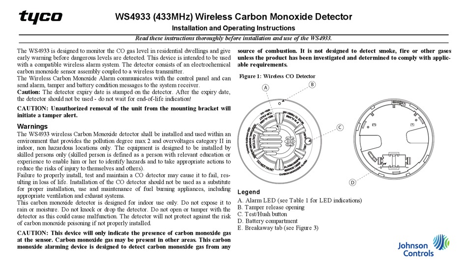 TYCO WS4933 INSTALLATION AND OPERATING INSTRUCTIONS MANUAL Pdf Download