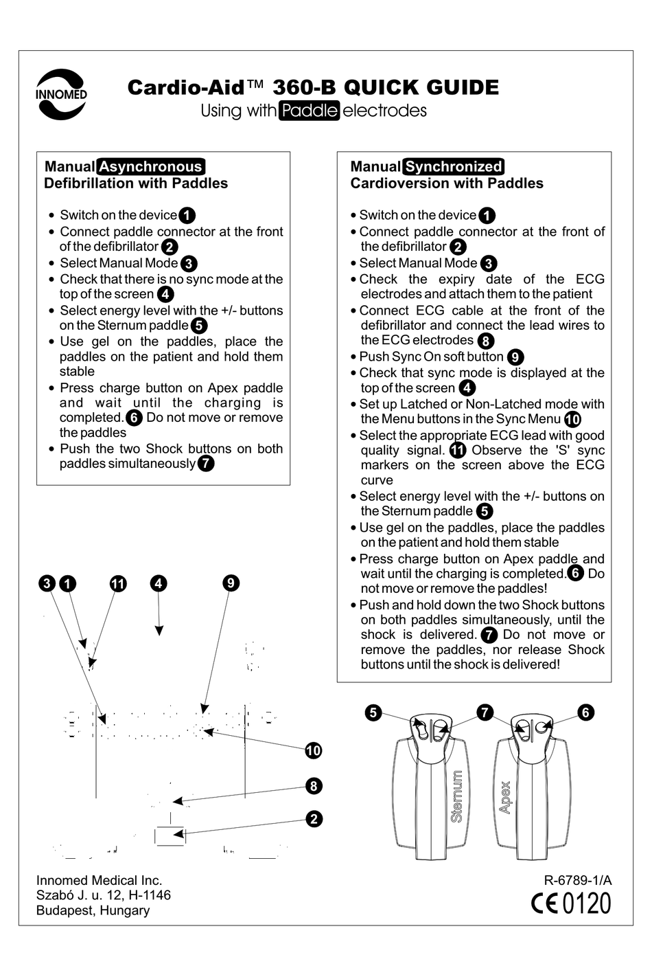 INNOMED MEDICAL CARDIO-AID 360-B QUICK MANUAL Pdf Download | ManualsLib