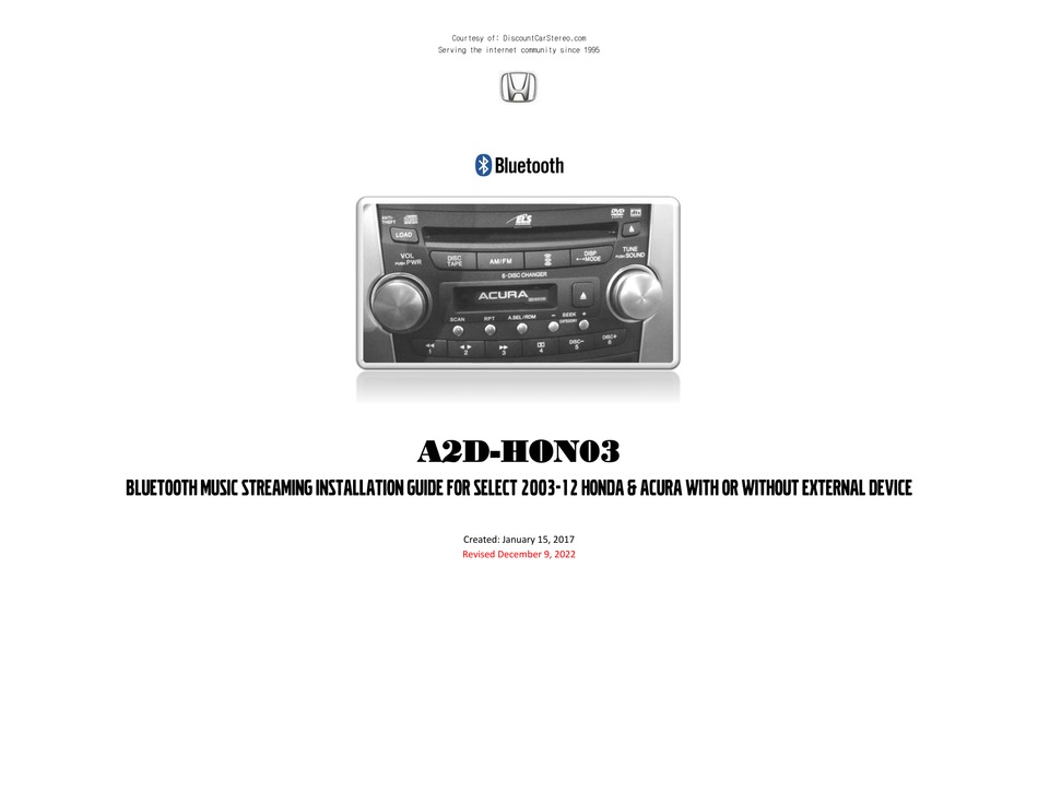 DISCOUNT CAR STEREO A2DHON03 INSTALLATION MANUAL Pdf Download ManualsLib