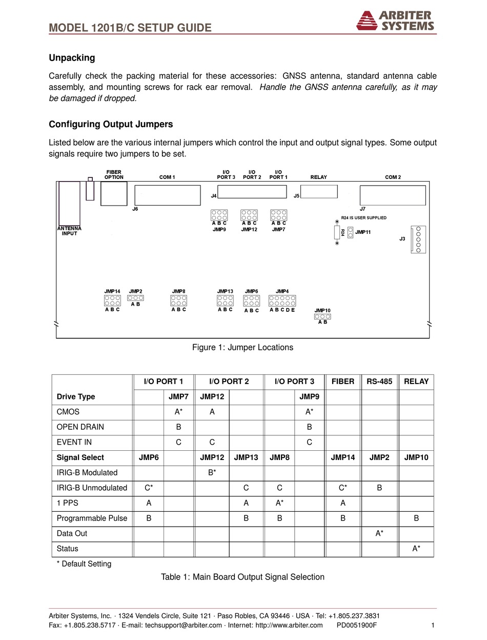 ARBITER SYSTEMS 1201B/C SETUP MANUAL Pdf Download | ManualsLib