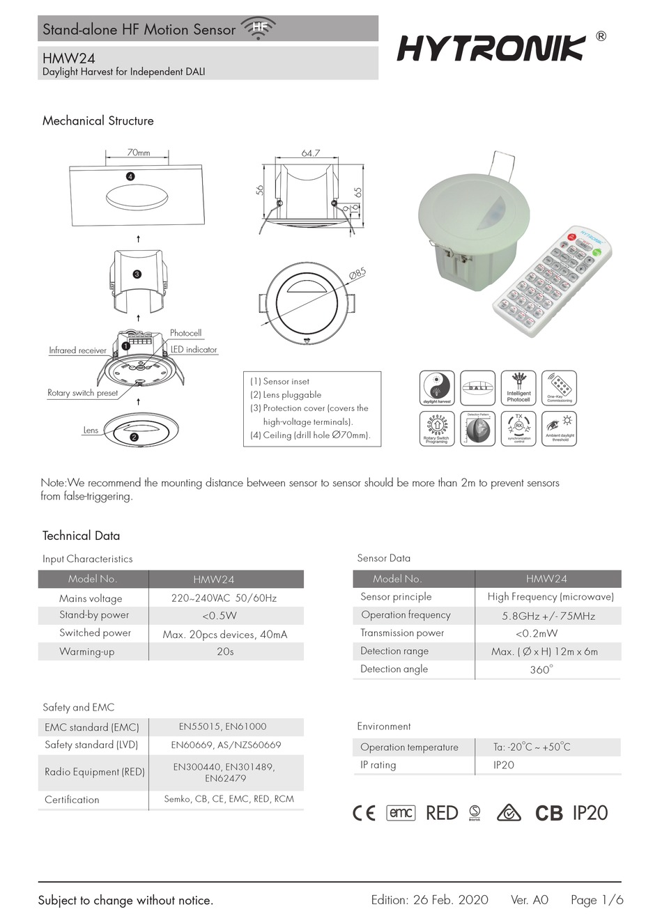 HYTRONIK HMW24 QUICK START MANUAL Pdf Download | ManualsLib