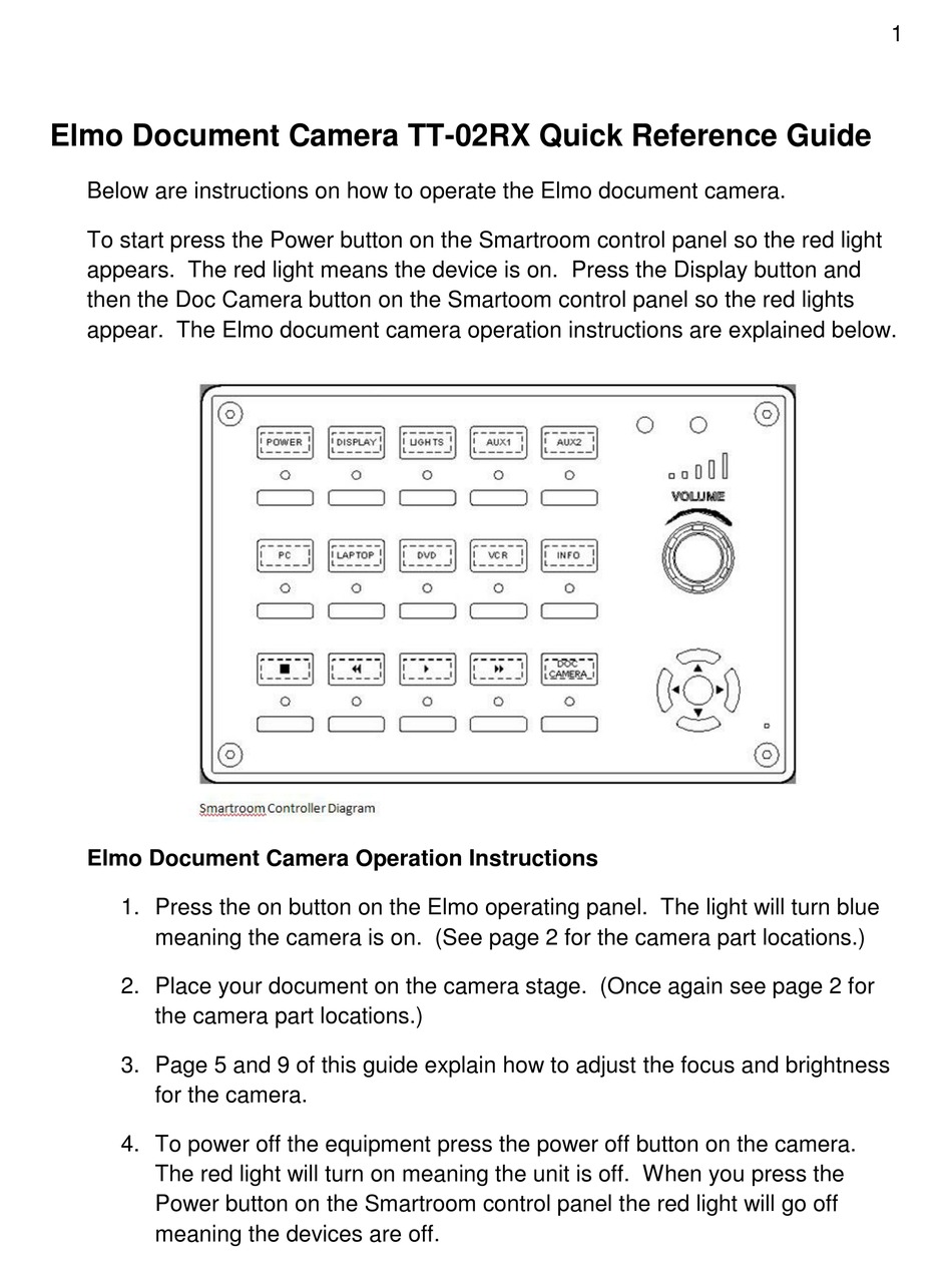ELMO TT02RX QUICK REFERENCE MANUAL Pdf Download ManualsLib