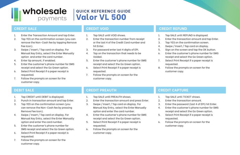 WHOLESALE VALOR VL 500 QUICK REFERENCE MANUAL Pdf Download ManualsLib