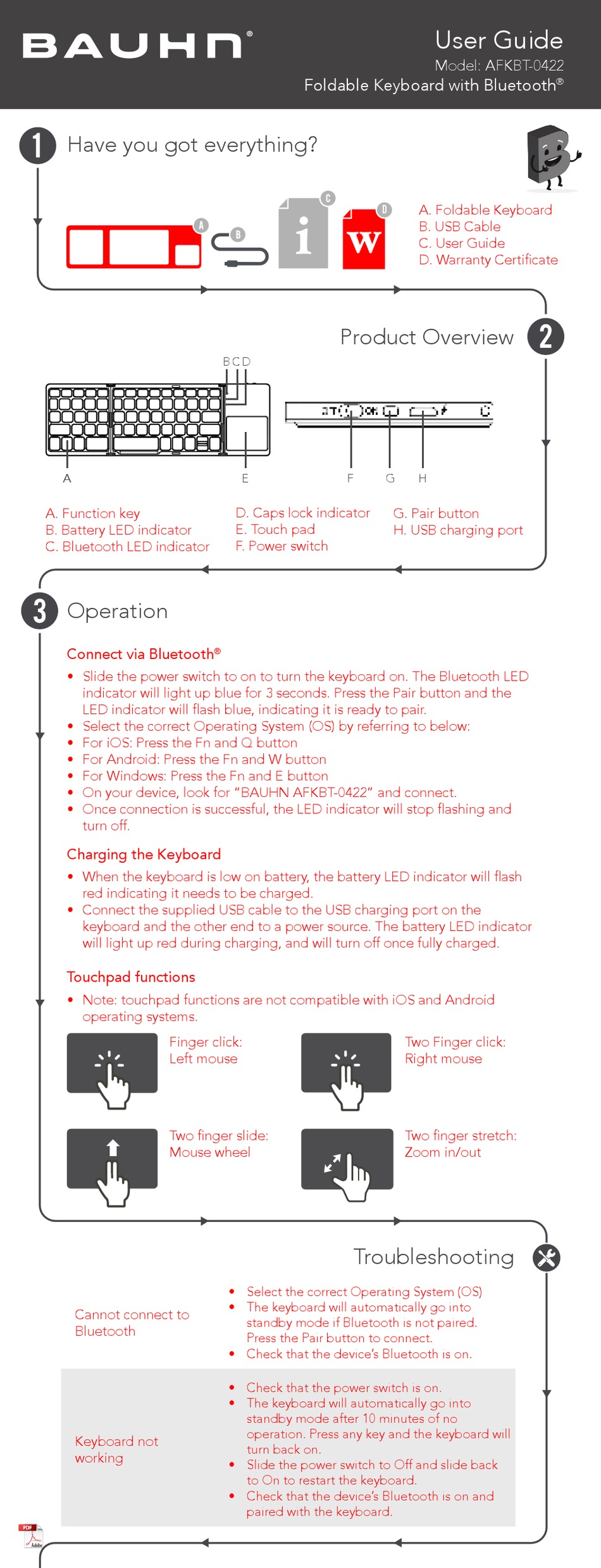 BAUHN AFKBT-0422 USER MANUAL Pdf Download | ManualsLib