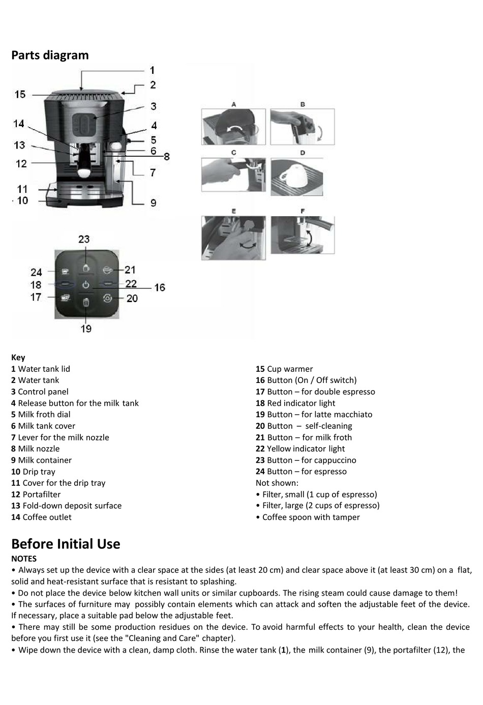 SHARDOR CJ265C OPERATION MANUAL Pdf Download ManualsLib
