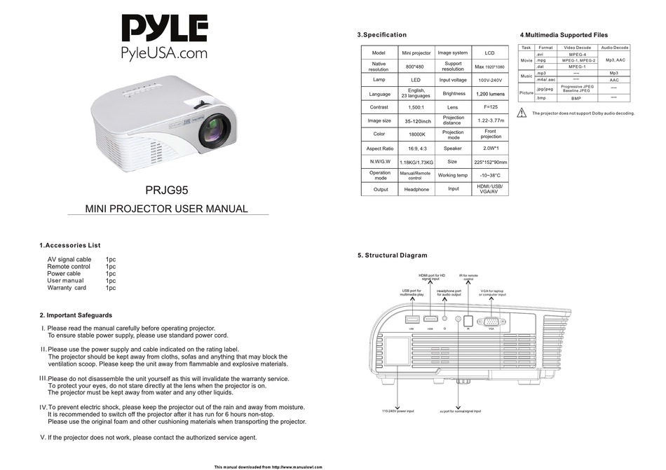 PYLE PRJG95 USER MANUAL Pdf Download | ManualsLib